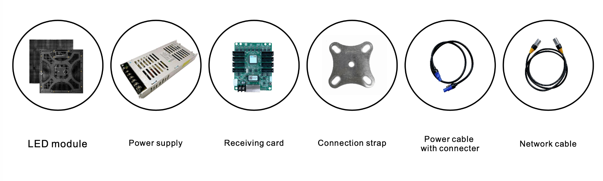 Componenti del cabinet MK P3.9: modulo LED, alimentatore, receiving card, connection strap, cavo power, cavo di rete